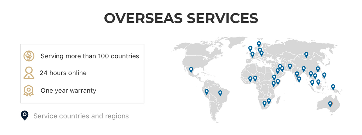 BPM GEOSYNTHETICS BPM GEOSYNTHETICS